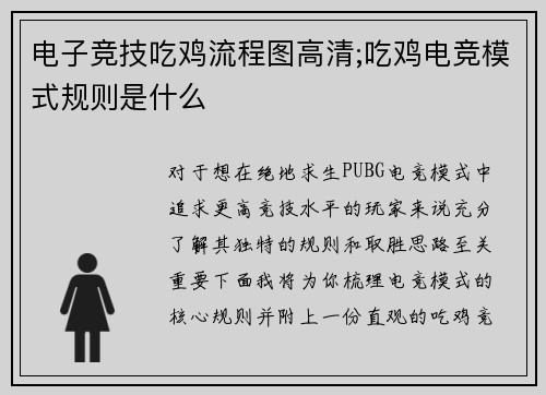 电子竞技吃鸡流程图高清;吃鸡电竞模式规则是什么